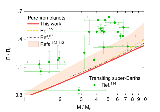 Refer to caption