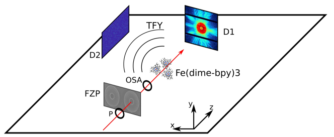 Refer to caption