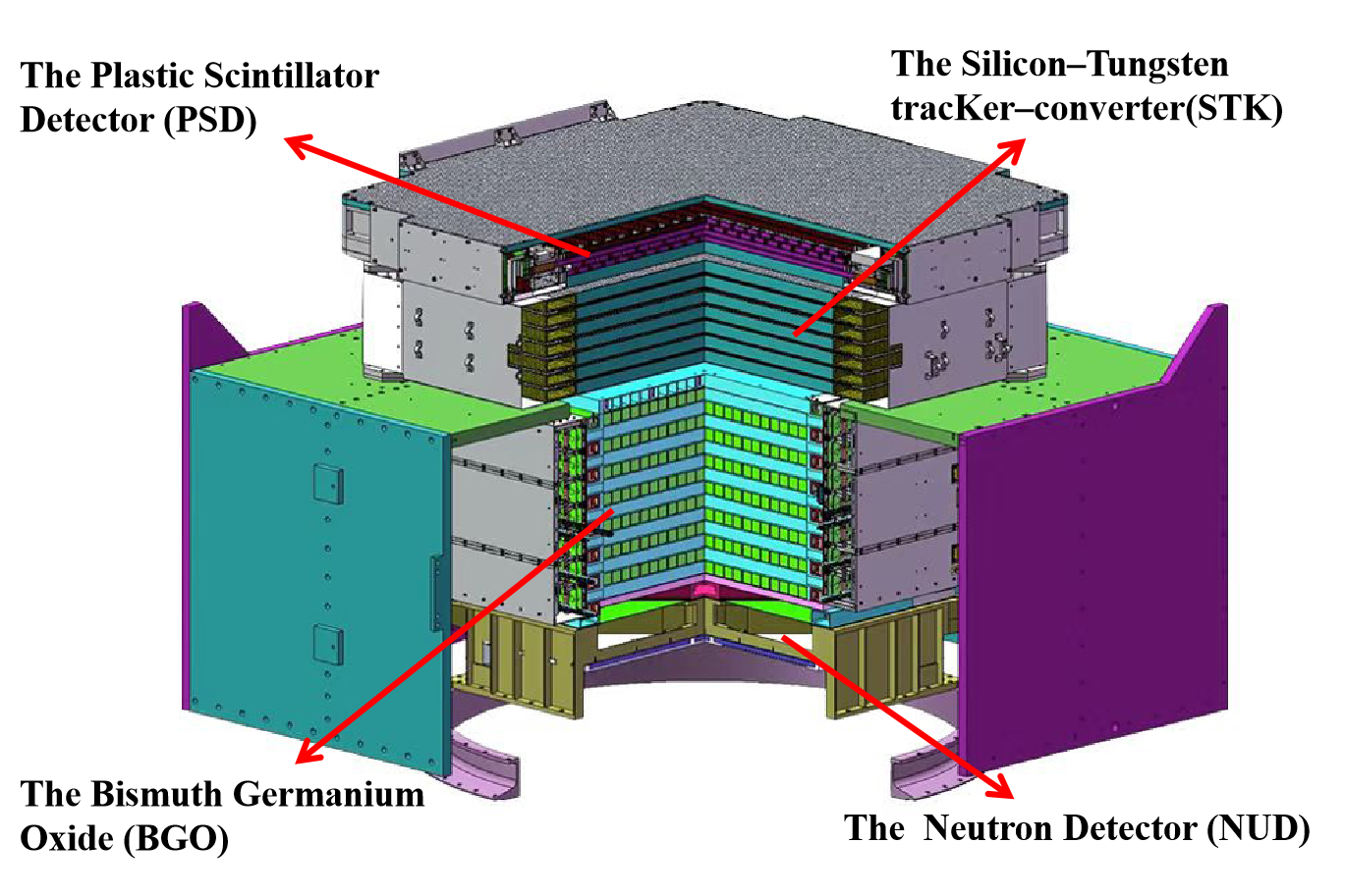 Refer to caption