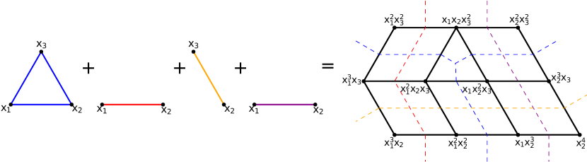 Refer to caption