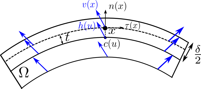 Refer to caption