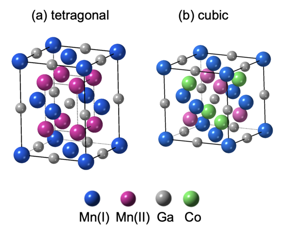 Refer to caption