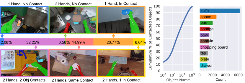 https://ar5iv.labs.arxiv.org/html/2209.13064/assets/x6.png