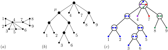 Refer to caption