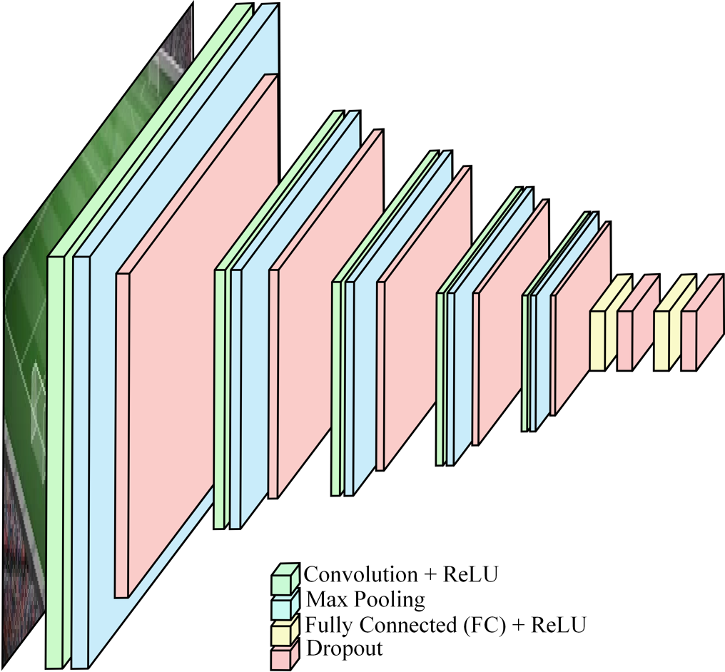 Refer to caption