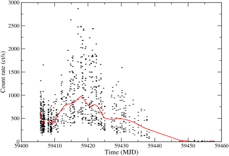 Refer to caption