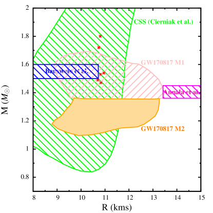Refer to caption