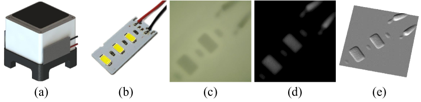 Refer to caption