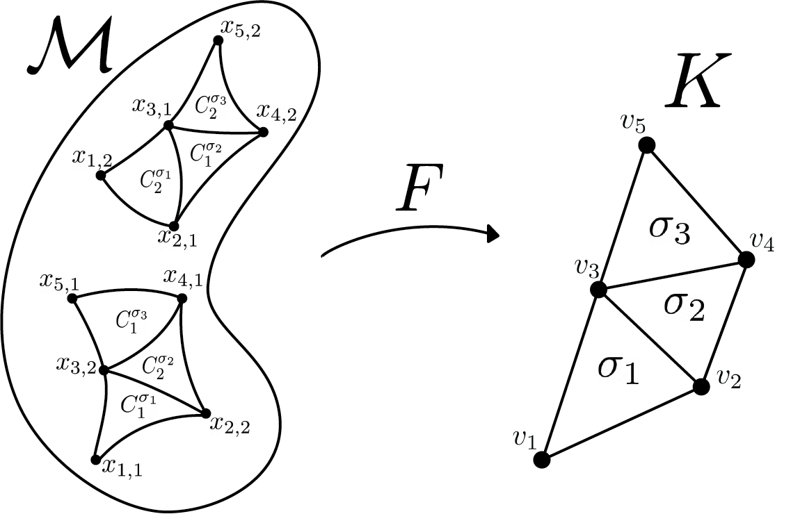 Refer to caption