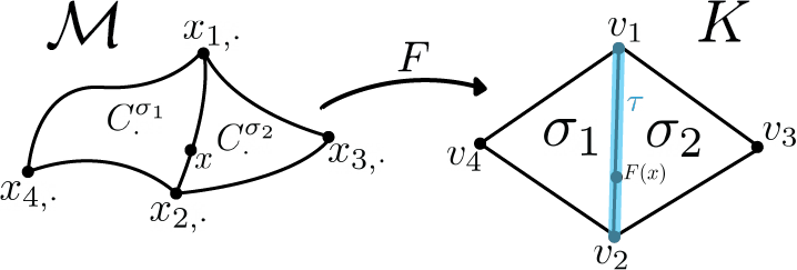 Refer to caption