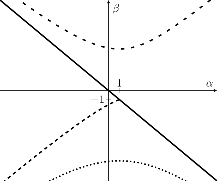 [Uncaptioned image]