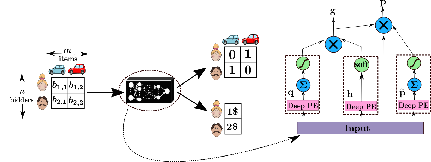 Refer to caption