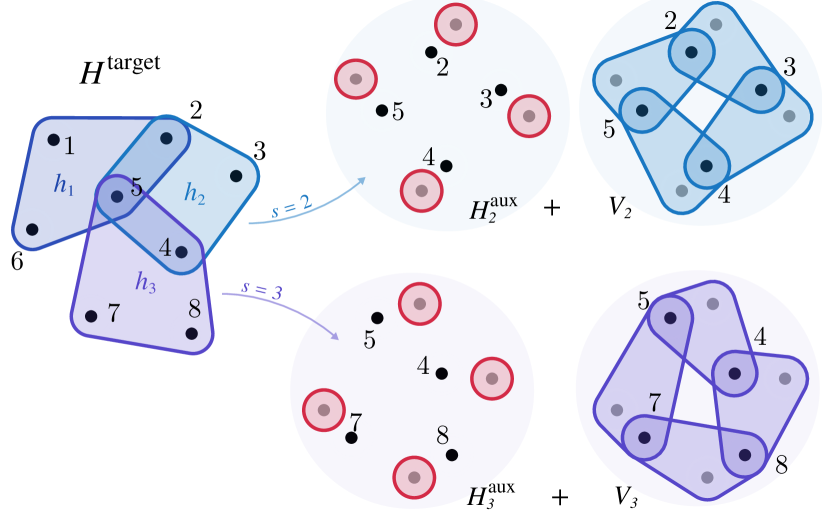 Refer to caption