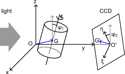 Refer to caption