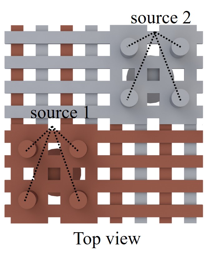 Refer to caption