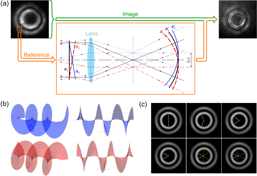 Refer to caption
