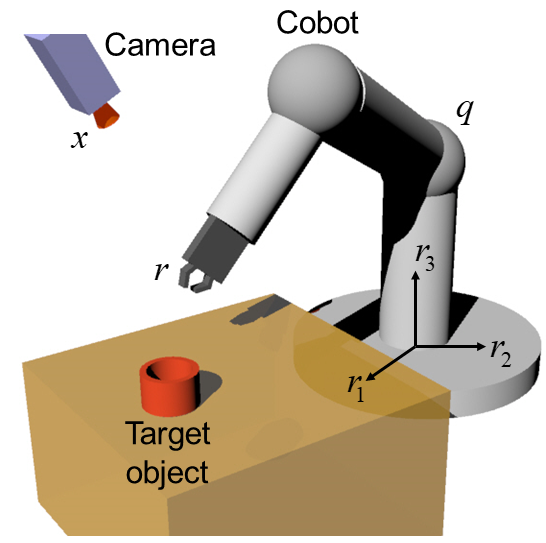 Refer to caption
