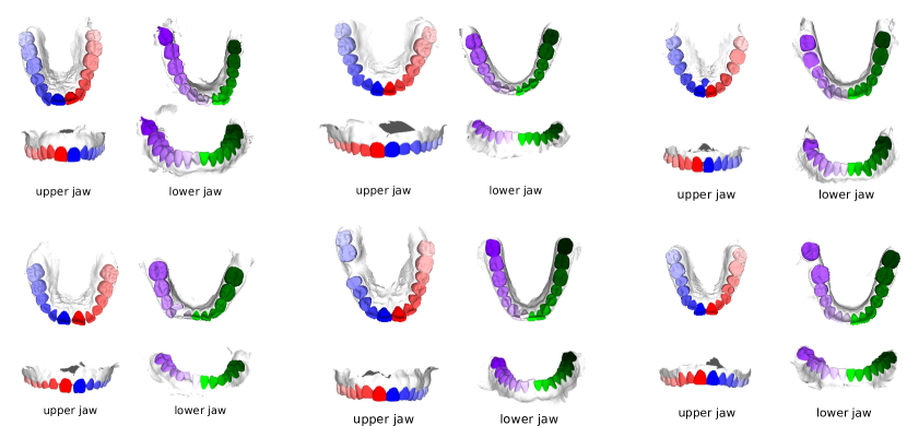 [2210.06094] Teeth3ds: A Benchmark For Teeth Segmentation And Labeling 