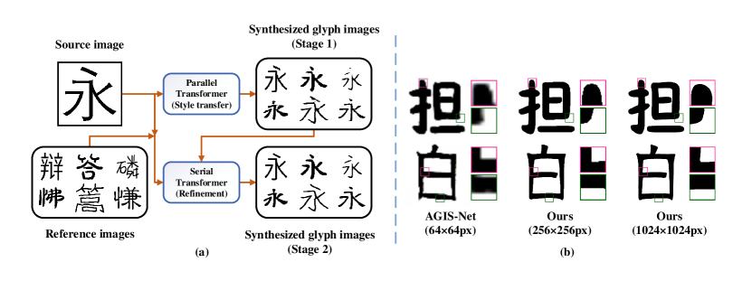 Refer to caption