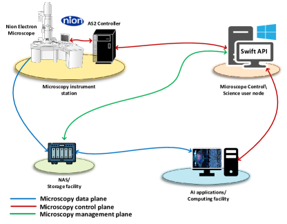 Refer to caption