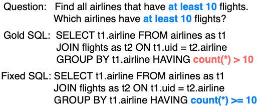 [Uncaptioned image]