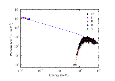 Refer to caption