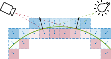 Refer to caption