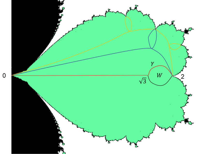 Refer to caption