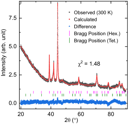 Refer to caption