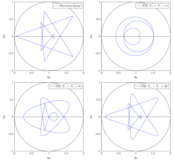 Refer to caption