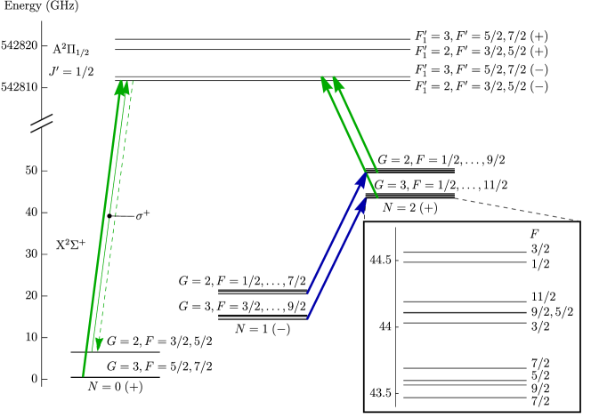 Refer to caption