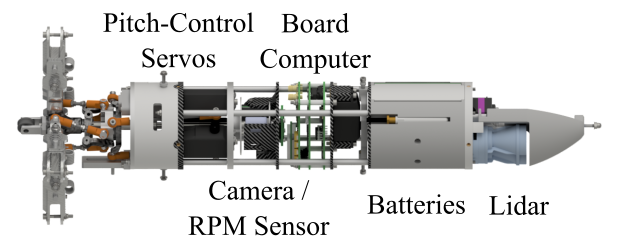 Refer to caption