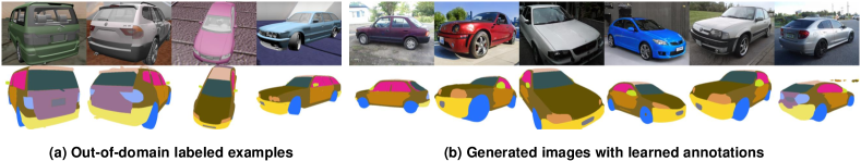 Refer to caption