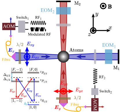 Refer to caption