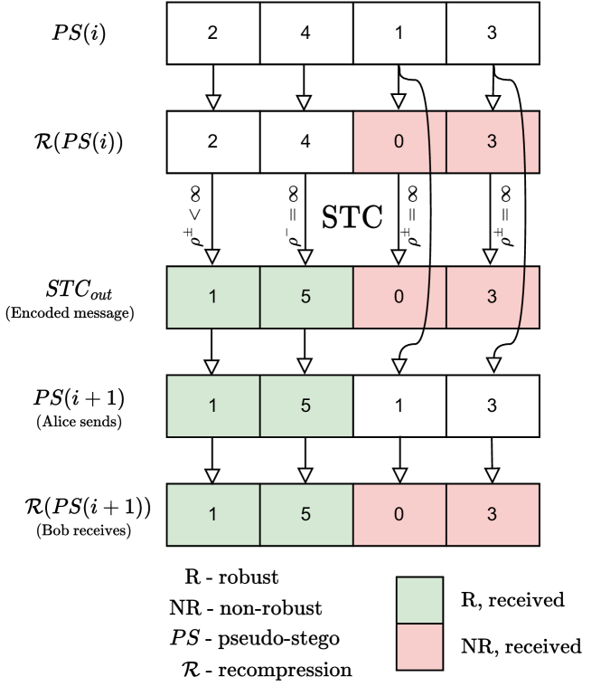 Refer to caption