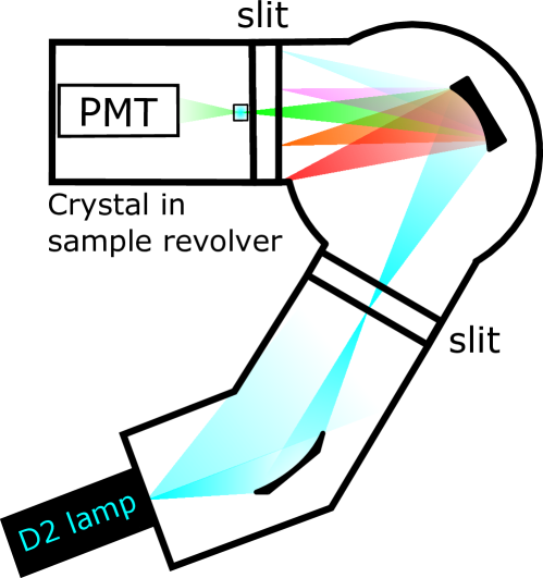 Refer to caption