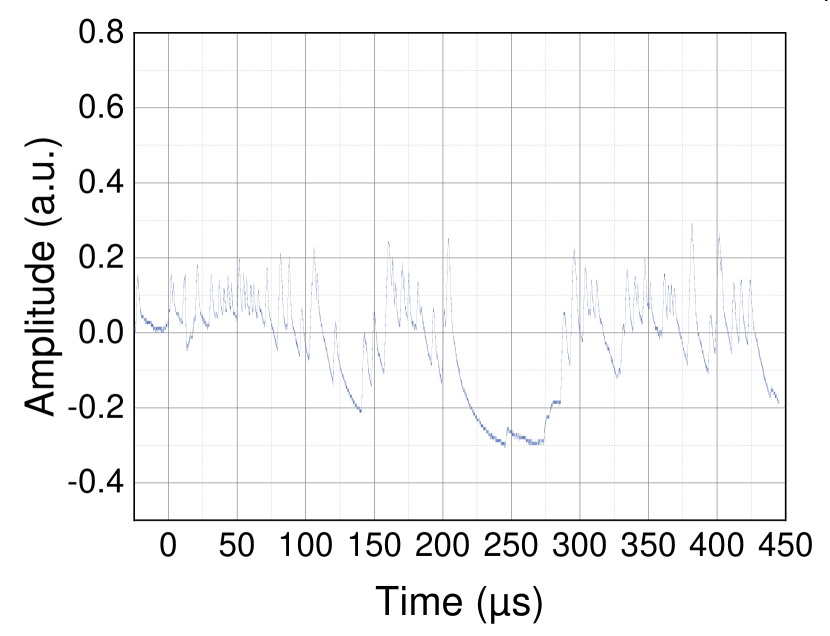 Refer to caption