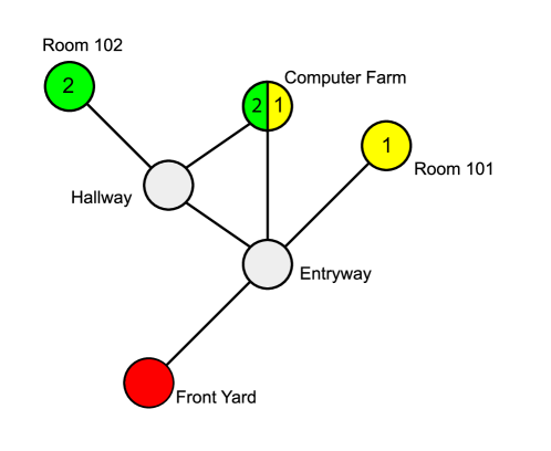 Refer to caption