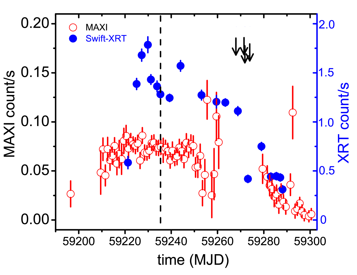 Refer to caption