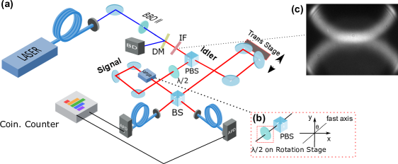 Refer to caption