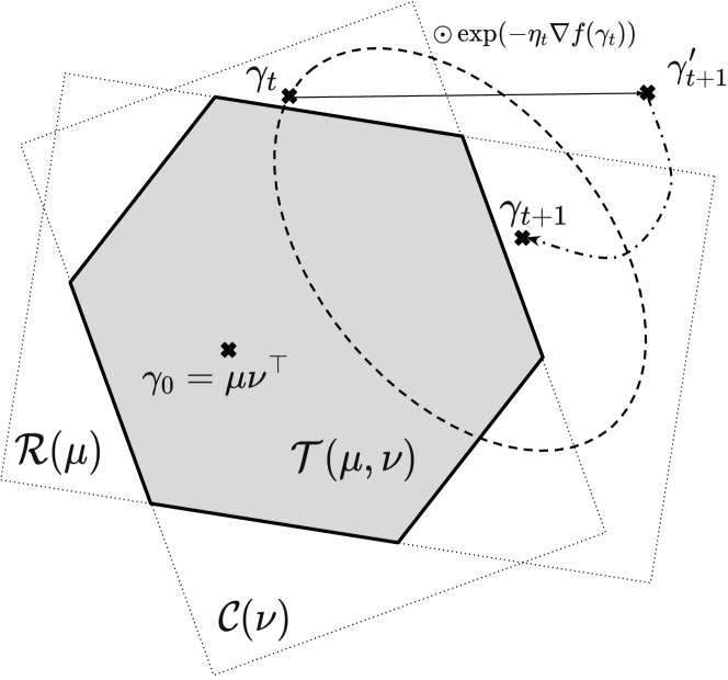 Refer to caption