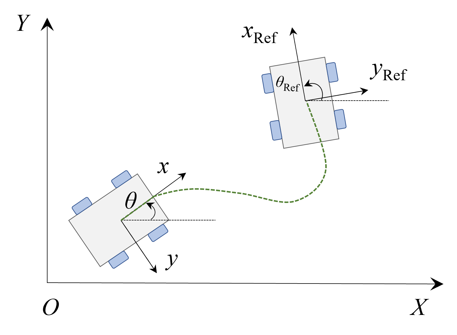 Refer to caption