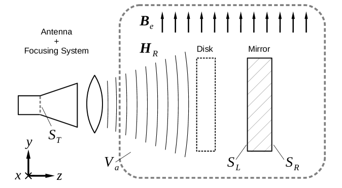 Refer to caption