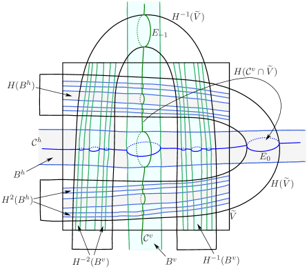 Refer to caption