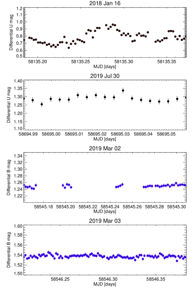Refer to caption