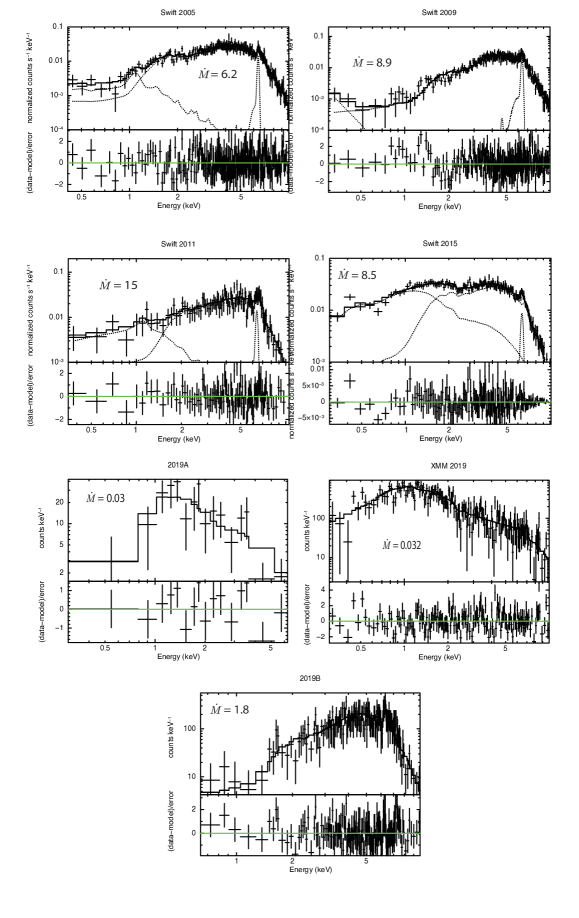 Refer to caption
