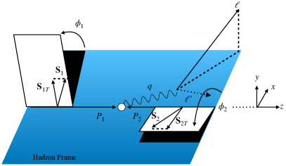 Refer to caption
