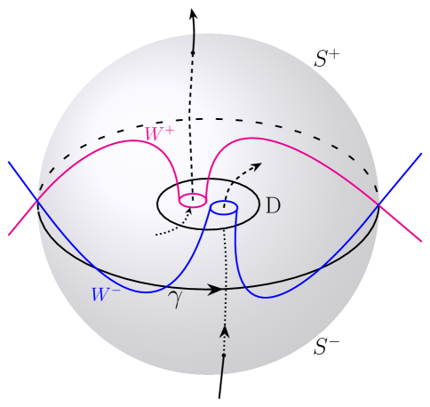 Refer to caption