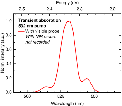 Refer to caption