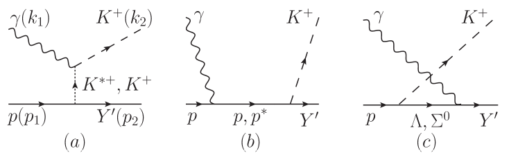 Refer to caption